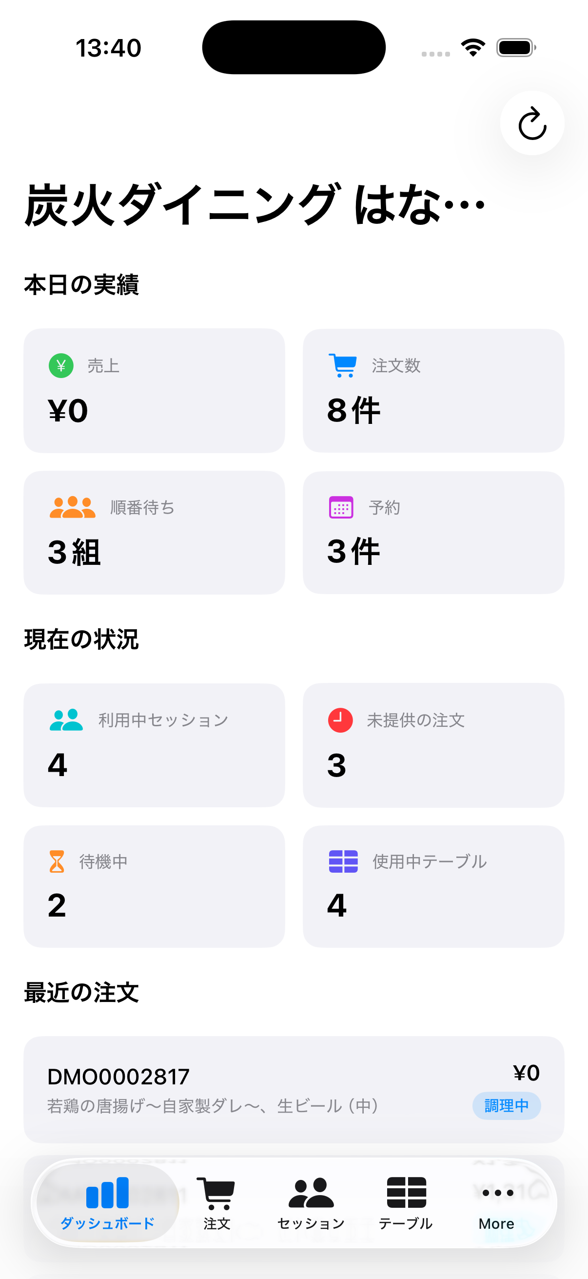 ダッシュボード（iPhone）