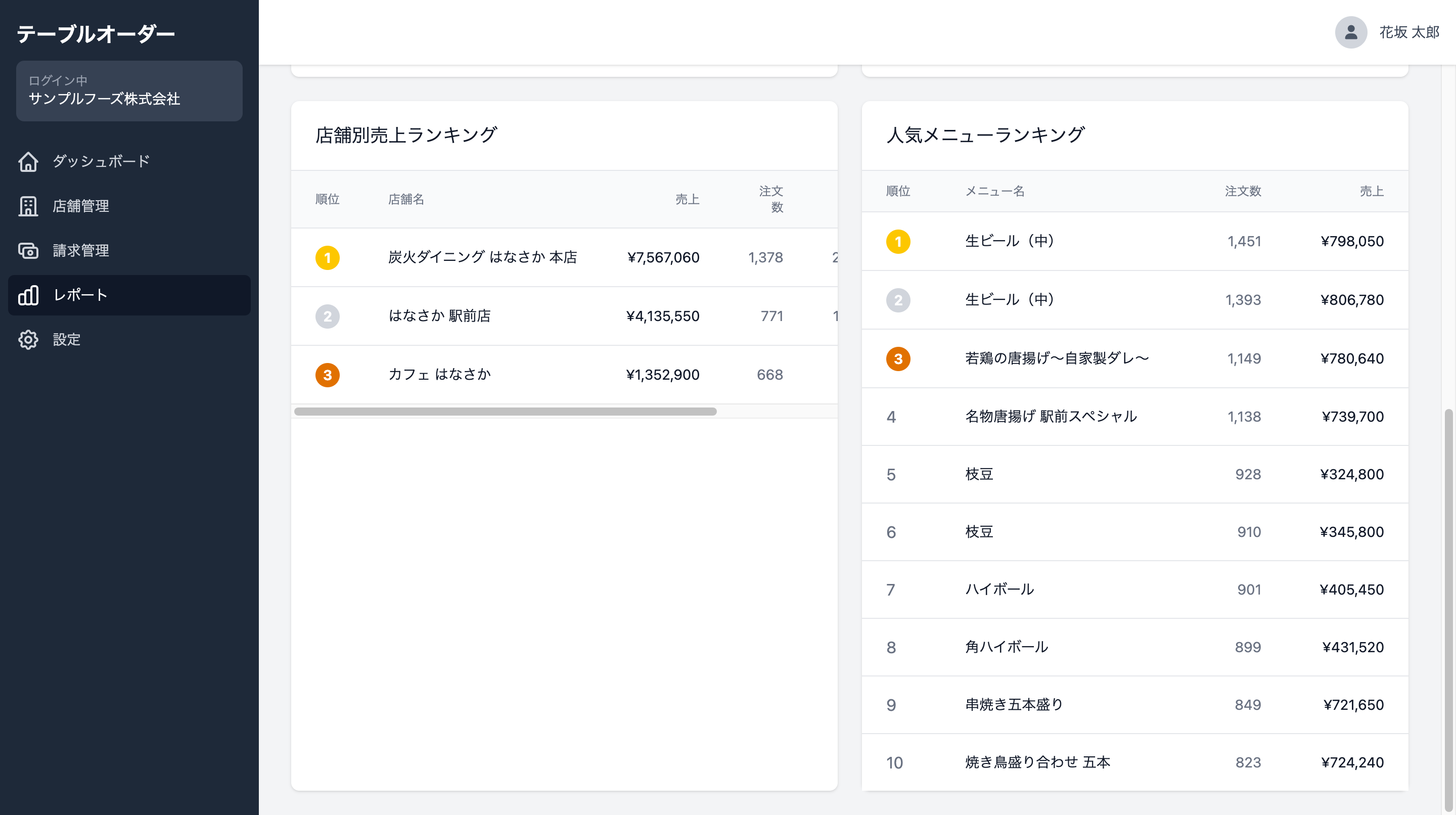 本部の店舗一覧画面
